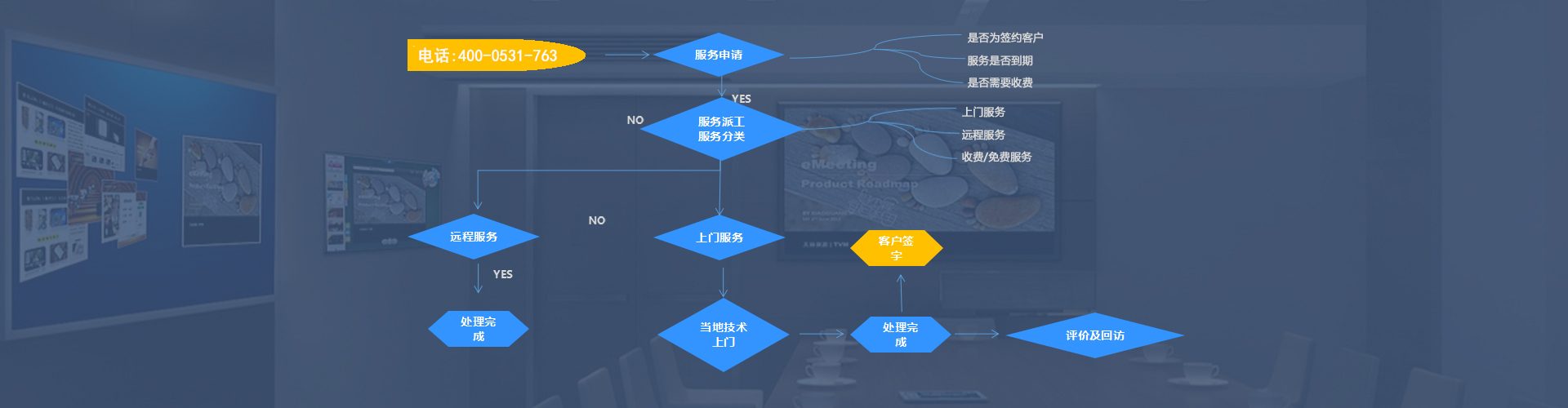 石家庄管家婆软件 fwzx