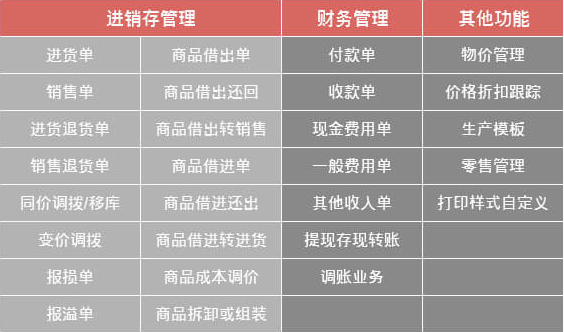 石家庄管家婆软件 hhpj-1