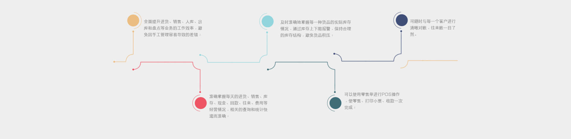 石家庄管家婆软件 hhpp-1