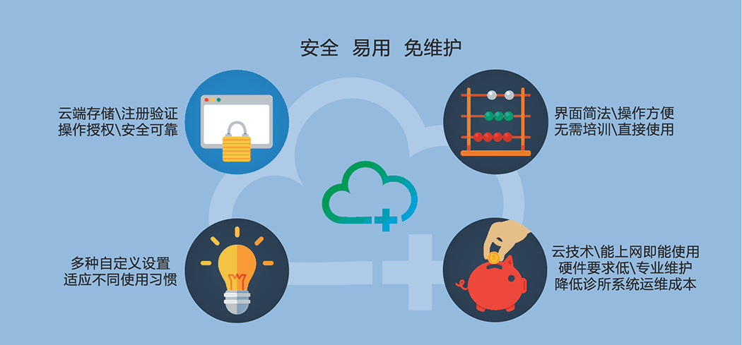 石家庄管家婆软件 hyzs-3