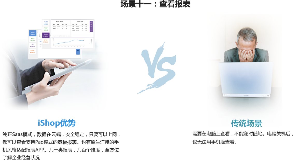 石家庄管家婆软件 ishop11