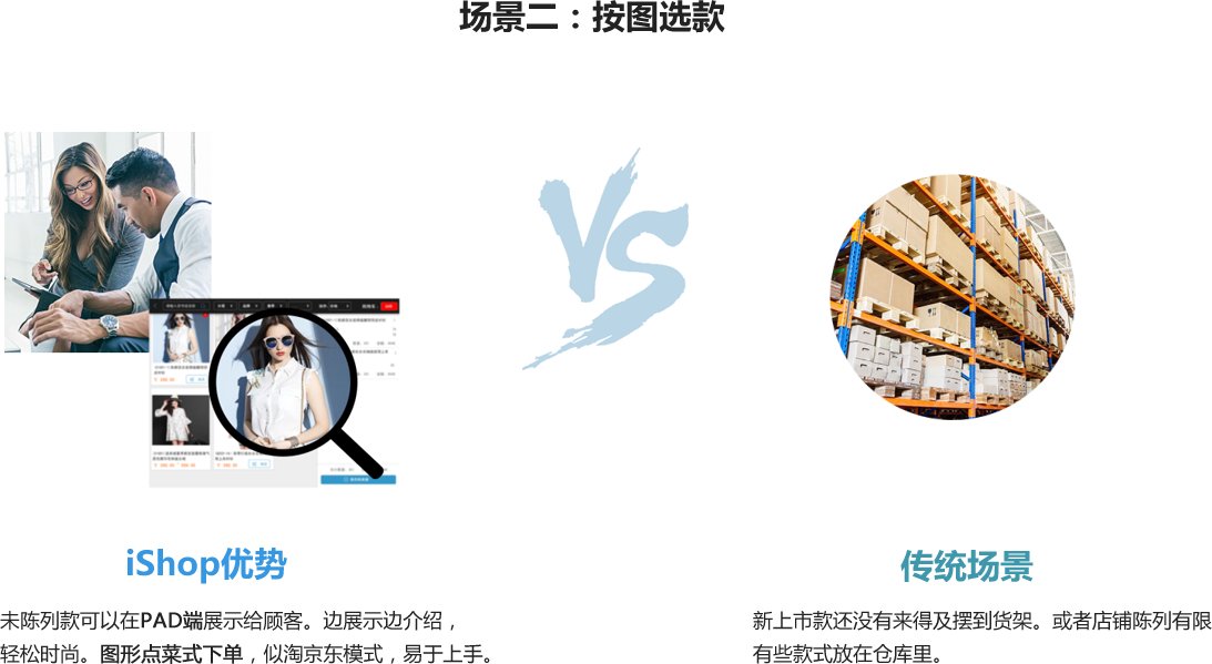 石家庄管家婆软件 ishop2
