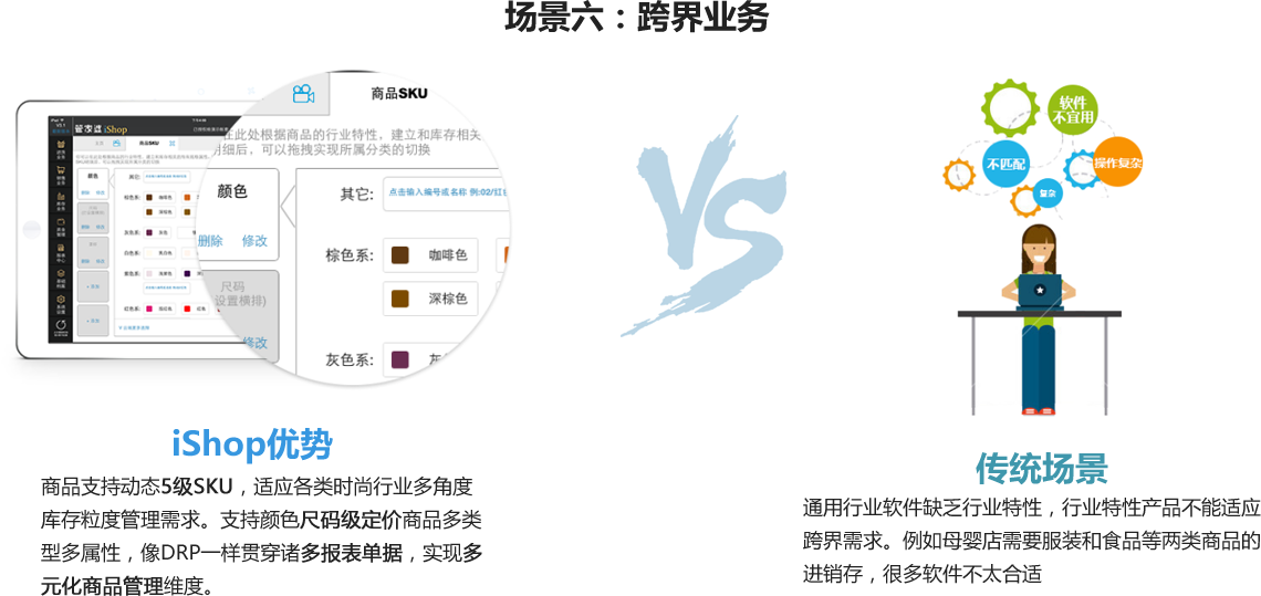 石家庄管家婆软件 ishop6