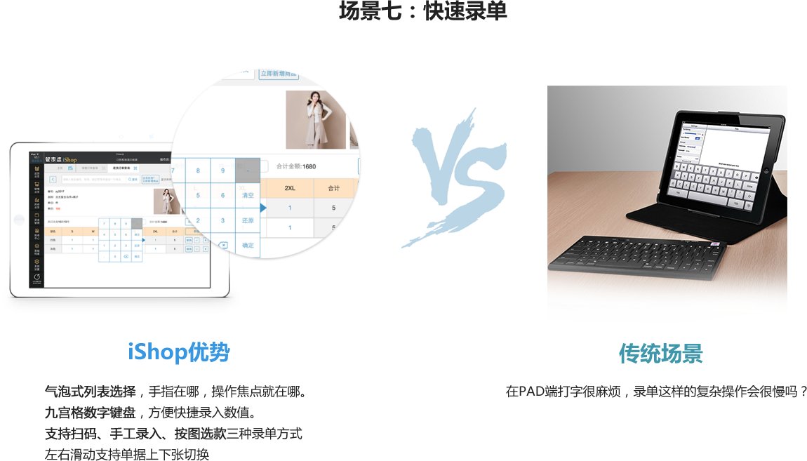 石家庄管家婆软件 ishop7
