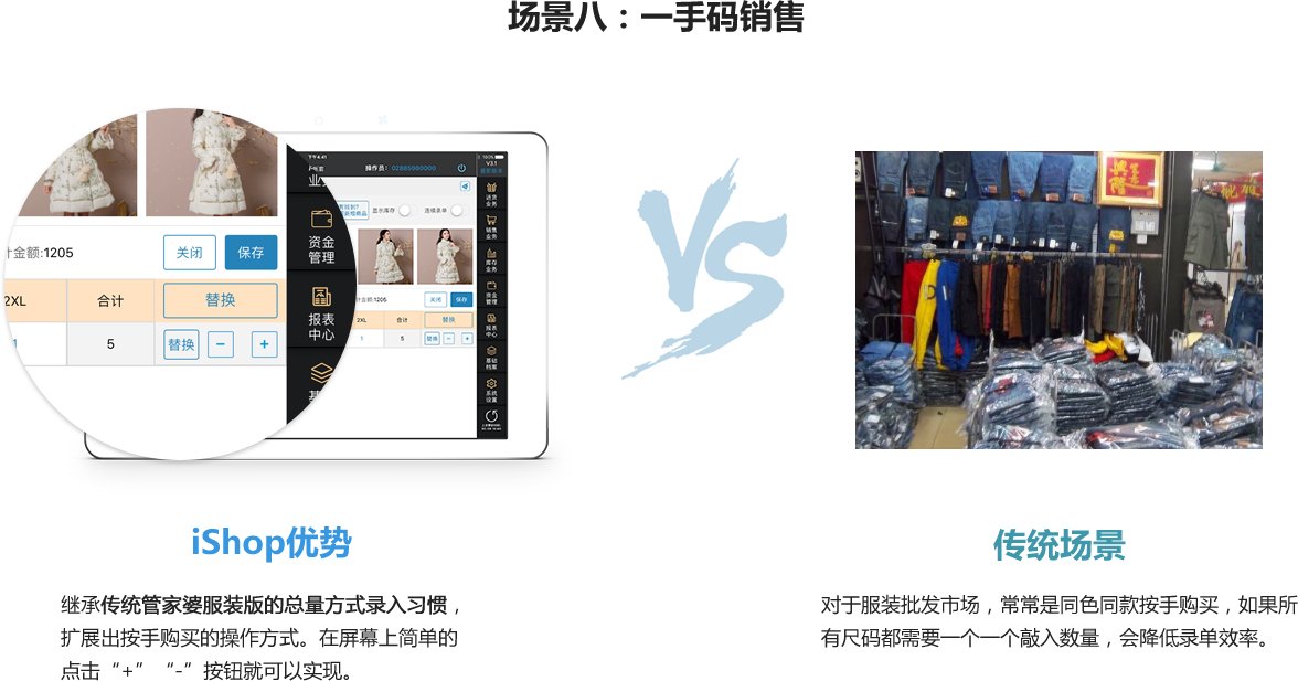 石家庄管家婆软件 ishop8