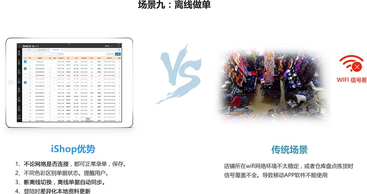 石家庄管家婆软件 ishop9