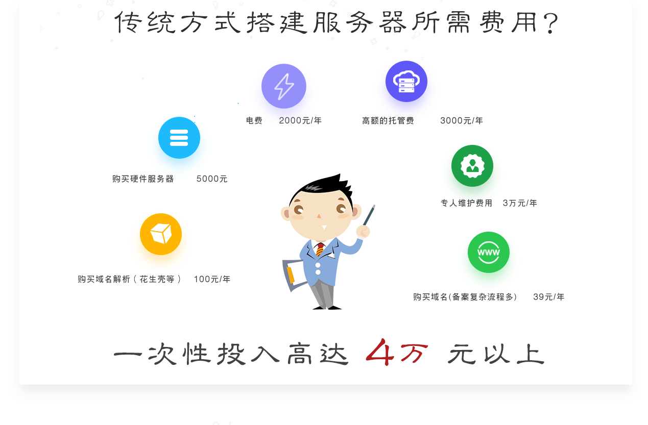 石家庄管家婆软件 云平台01