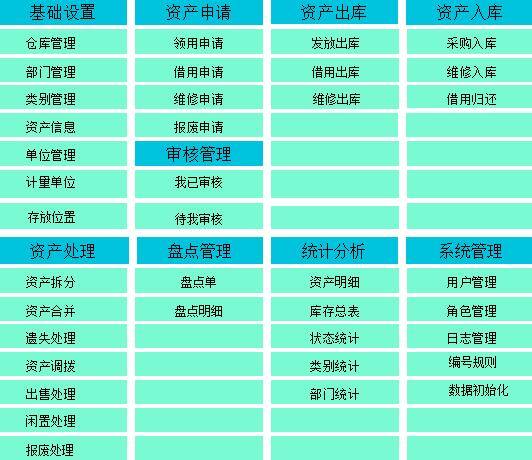 石家庄管家婆软件 固定资产01