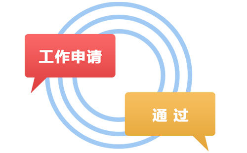 石家庄管家婆软件 协同流程01