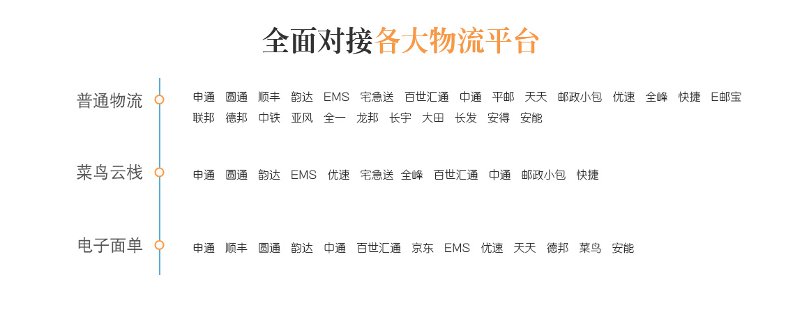 石家庄管家婆软件 tc2