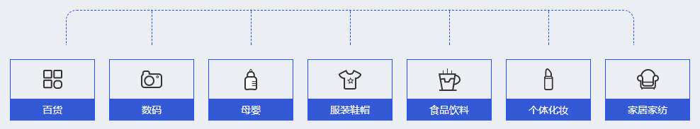 石家庄管家婆软件 云零售1