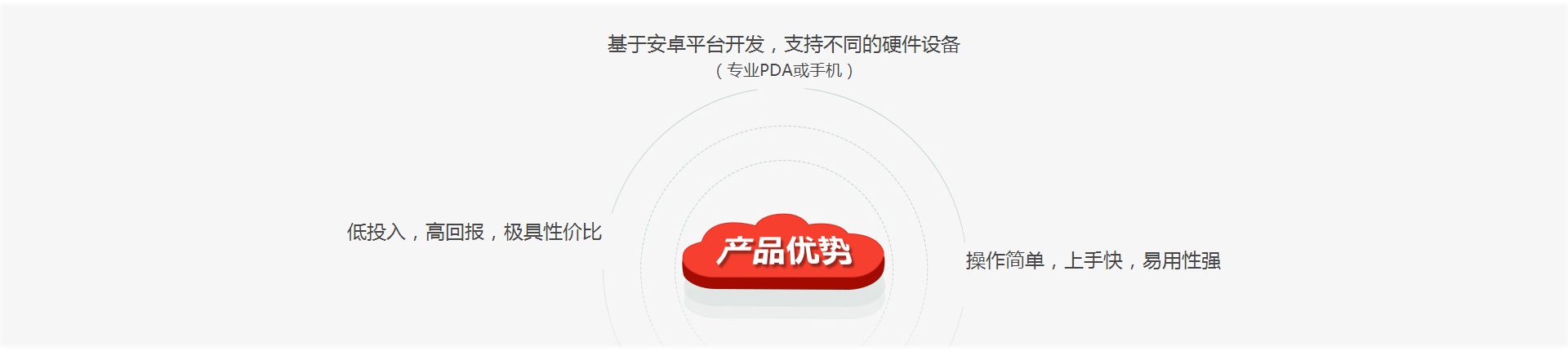 石家庄管家婆软件 无线仓储13