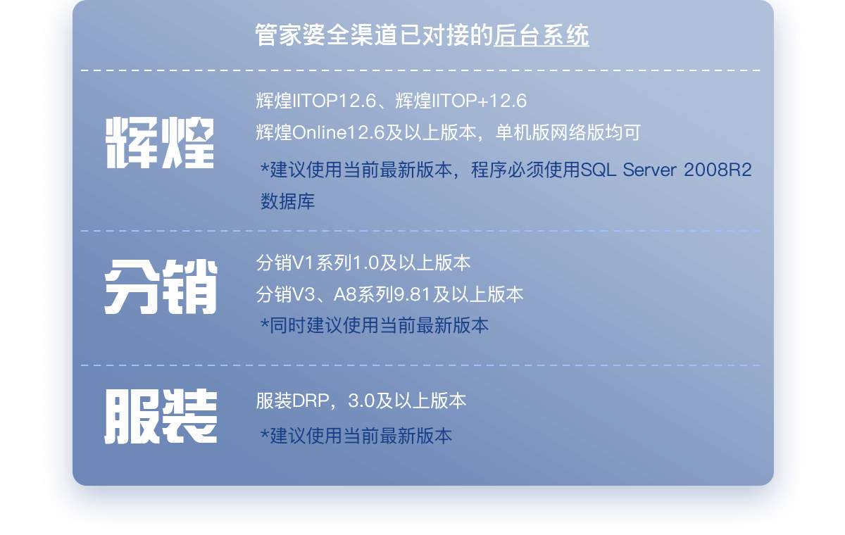 石家庄管家婆软件 渠道04