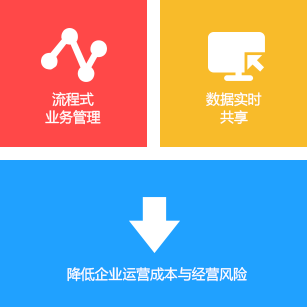 石家庄管家婆软件 组-343